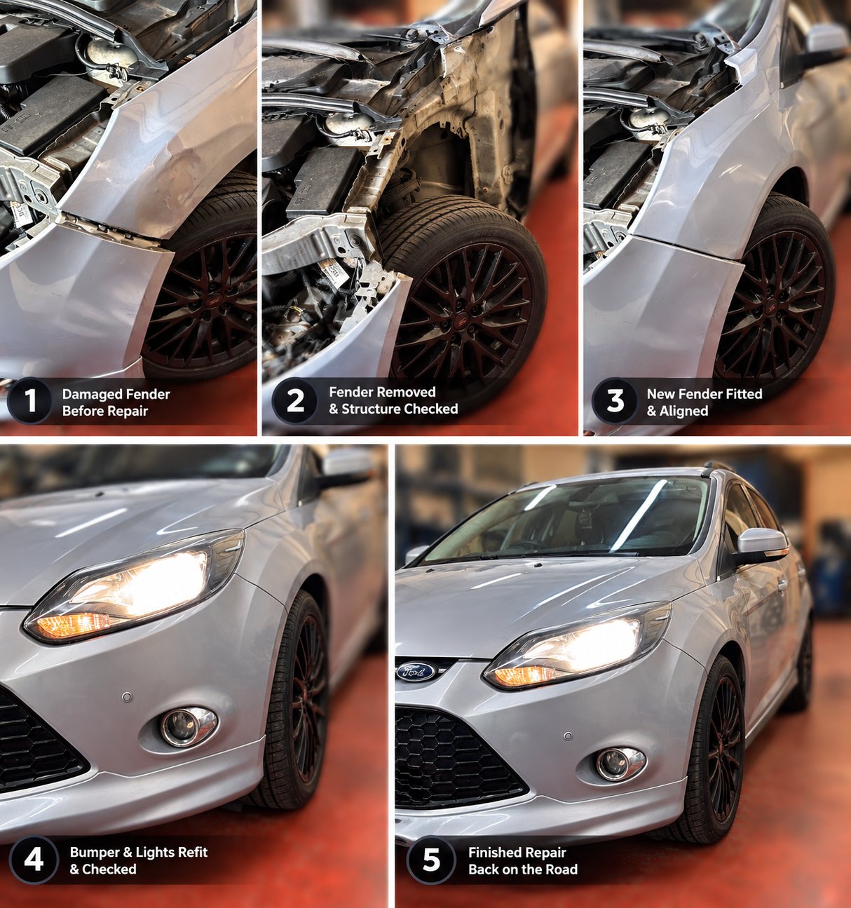 Five captioned photos of a silver Ford's front fender repair, from the damaged panel to the finished car
